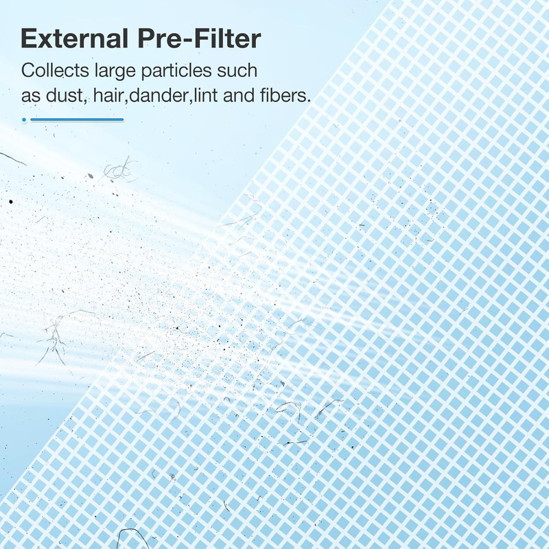 2 Pack MK07 Air Filter Compatible with MK07 Air Purifier, 4-In-1 HEPA Filter Sui gallery