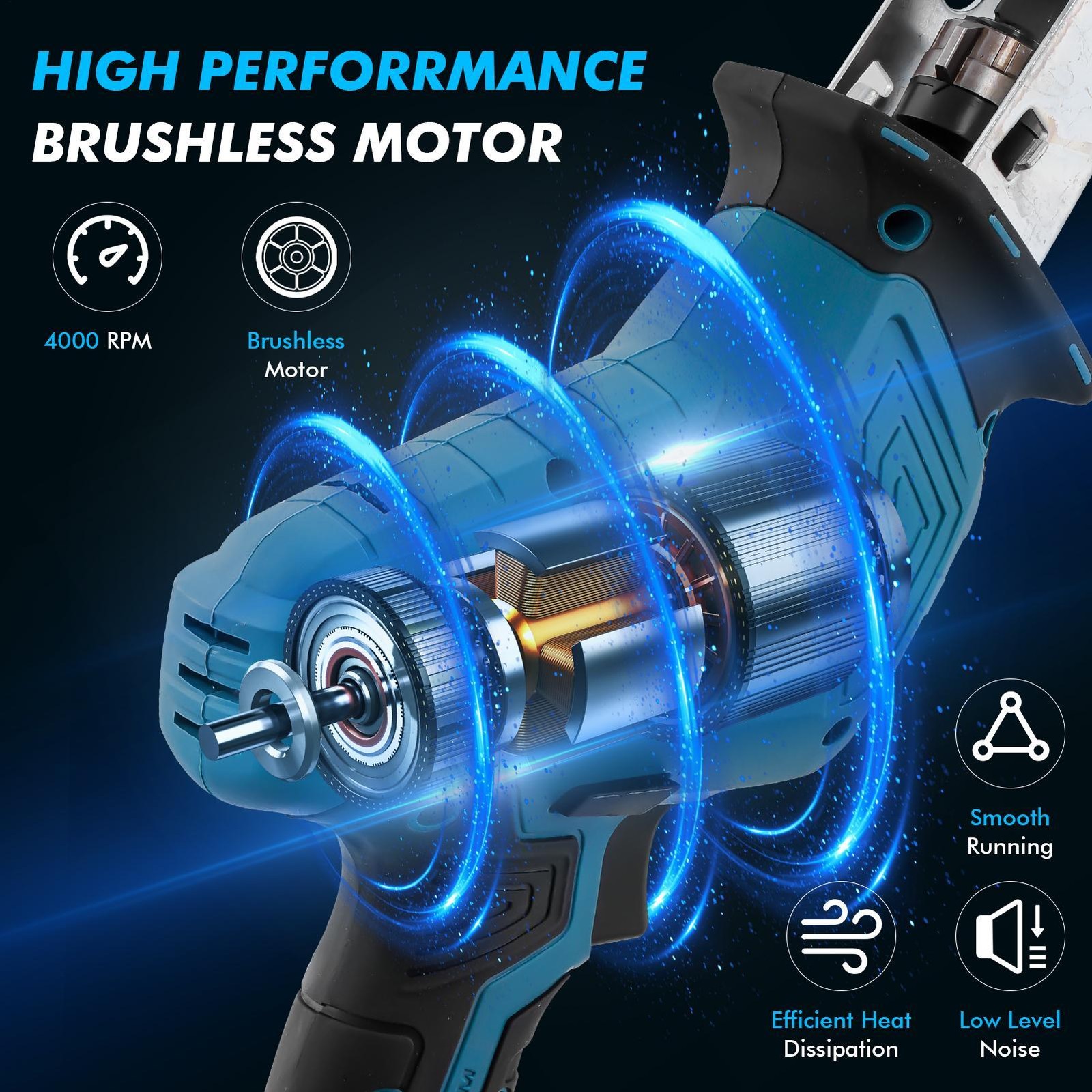 21V Cordless Reciprocating Saw Brushless with 2 Battery & Charger & 8 Saw Blade gallery