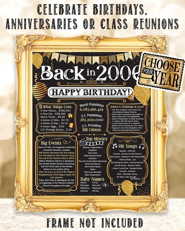 26th Birthday Decorations 2000 Back in 2000 Poster 11x14 Unframed Party Gift gallery