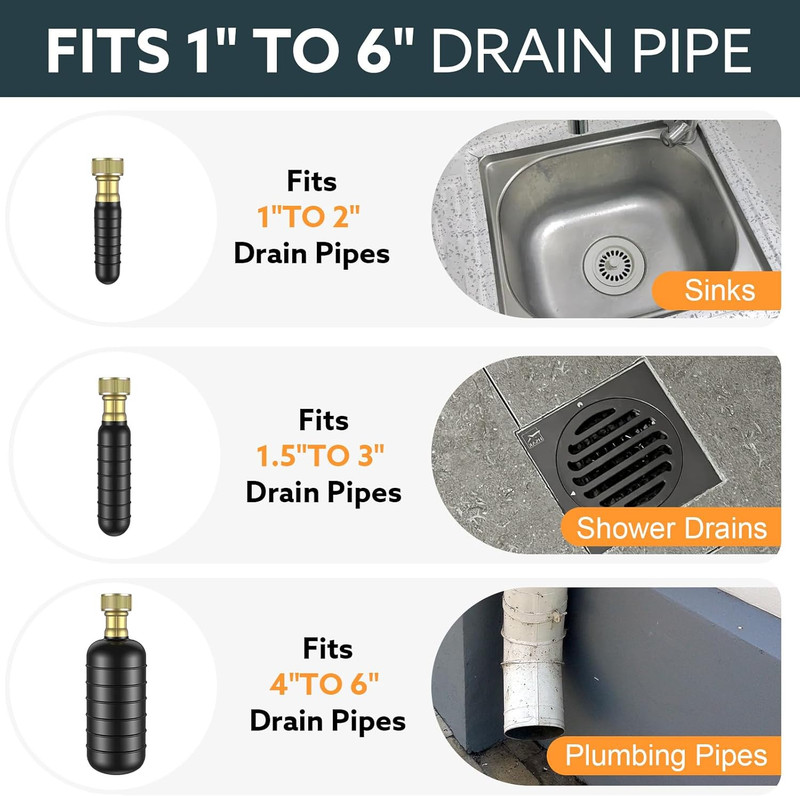 3-Pack Drain Bladder Kit Water-Powered Rubber Cleaning Fits 1 to 6" Pipes Ideal gallery