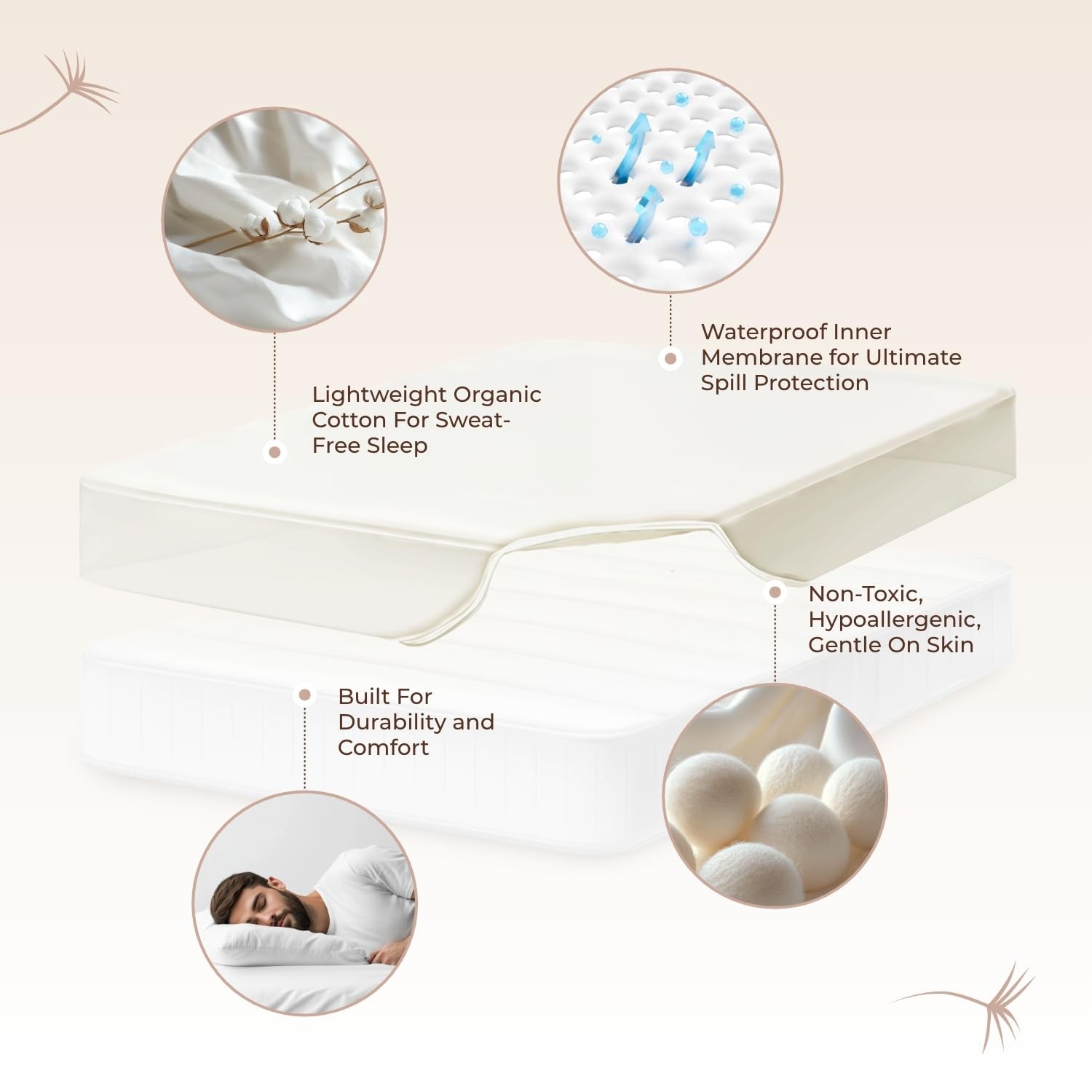 Waterproof Mattress Protector King 78x82 Inch 17 Deep Pocket White Organic Pique gallery