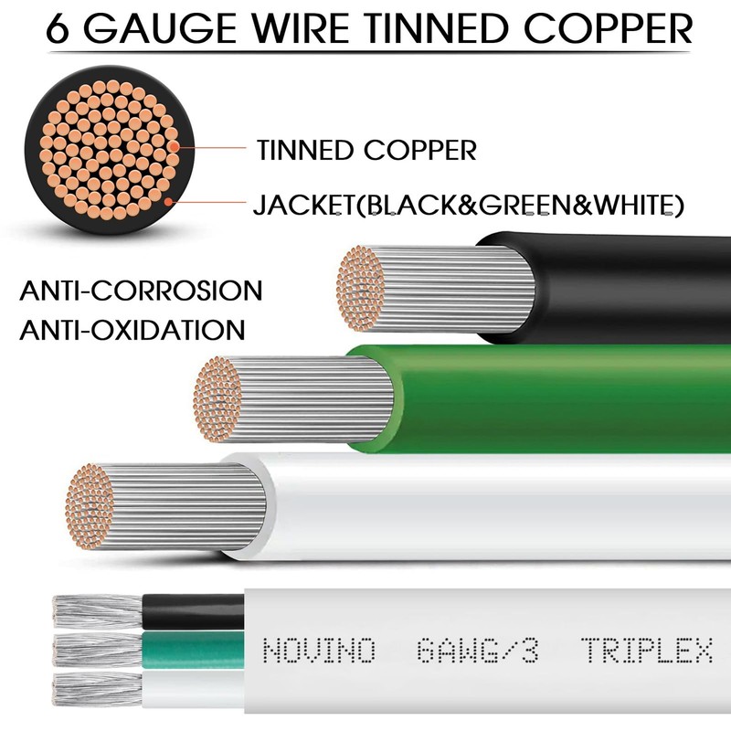 Triplex Marine Grade Wire - Tinned Copper Oxygen-Free Insulated Electrical Wire gallery