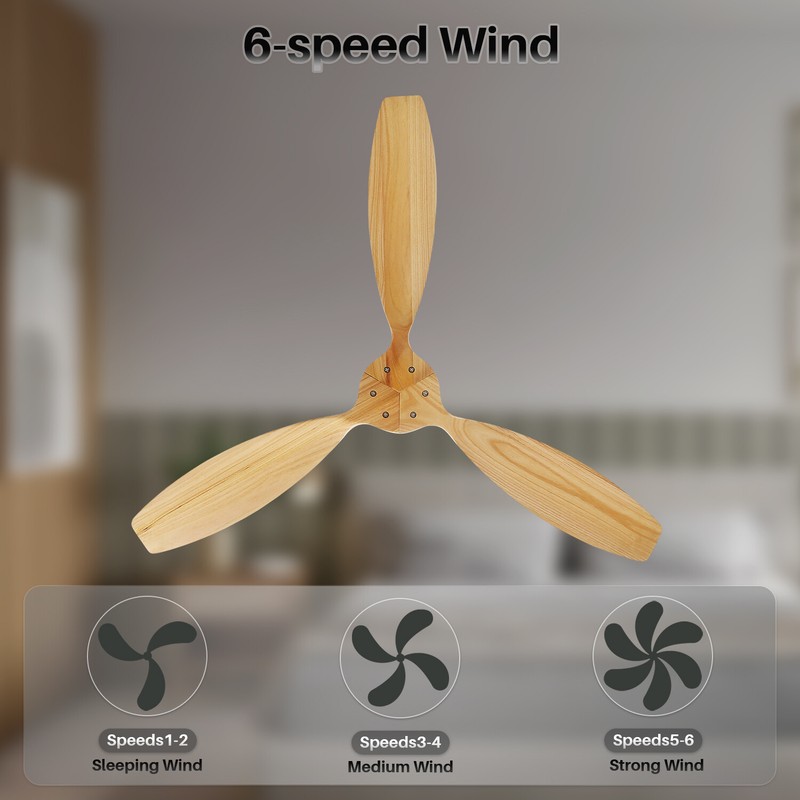 Sofucor White 52-inch Ceiling Fan No Lights & 3 Solid Wood Blades/Remote Control gallery