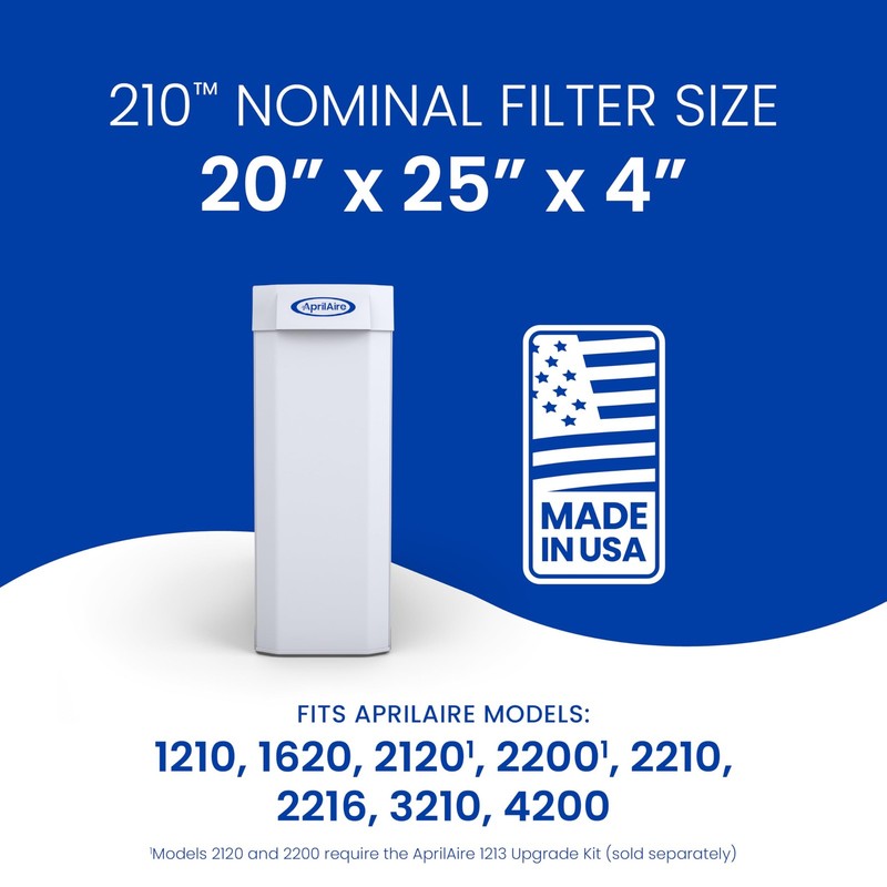 Aprilaire 210 Replacement Air Filter Media 3 Pack - Brand New Genuine OEM gallery