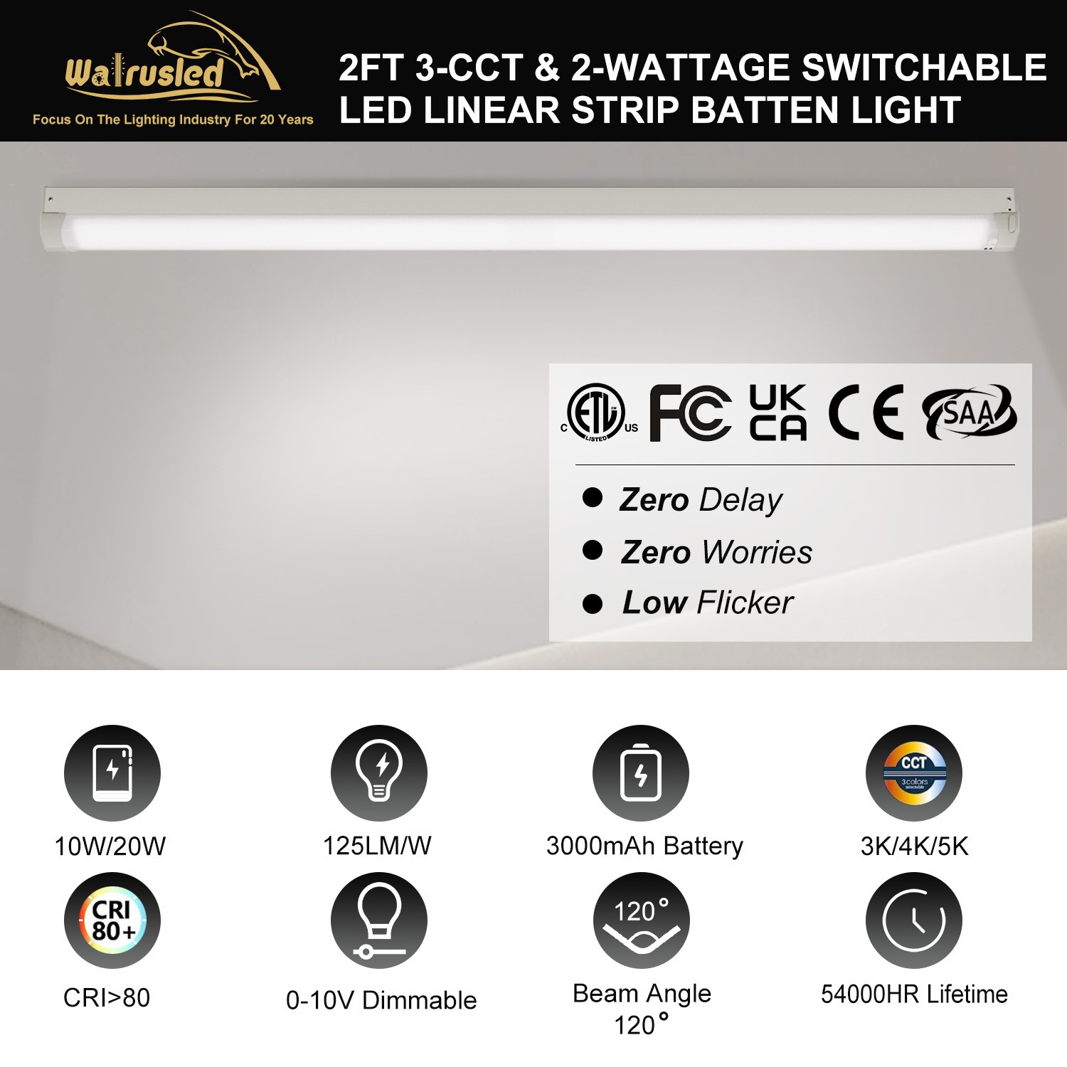 2 Foot LED Strip Emergency Stairwell Ceiling Light Battery Backup Fixture, FCC gallery