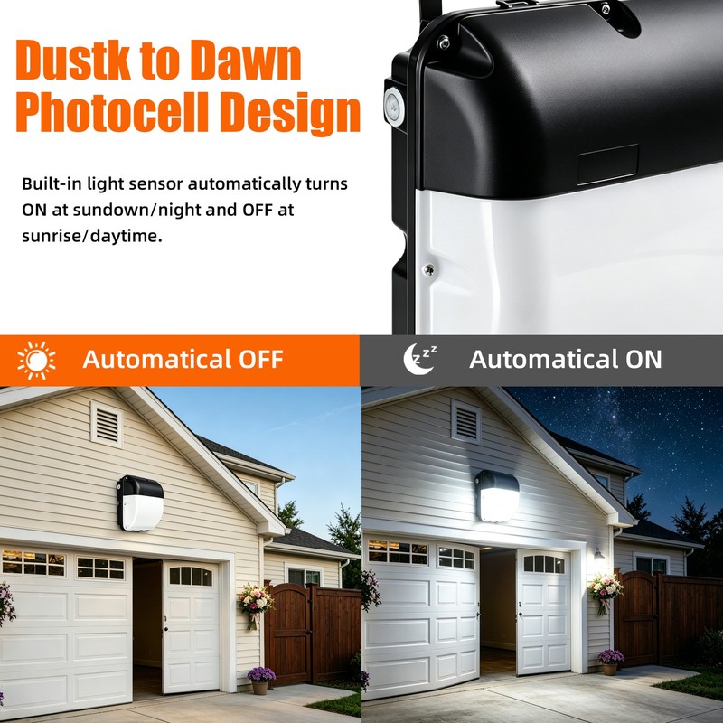 120W LED Wall Pack Light 5000K White, Commercial Lighting IP65 with Dusk-to-Dawn gallery
