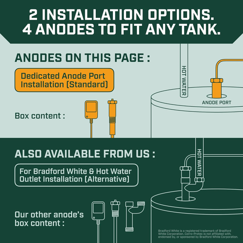 Corro-Protec Powered Anode Rod for Water Heater, 20-Year Warranty, Eliminates Ro gallery