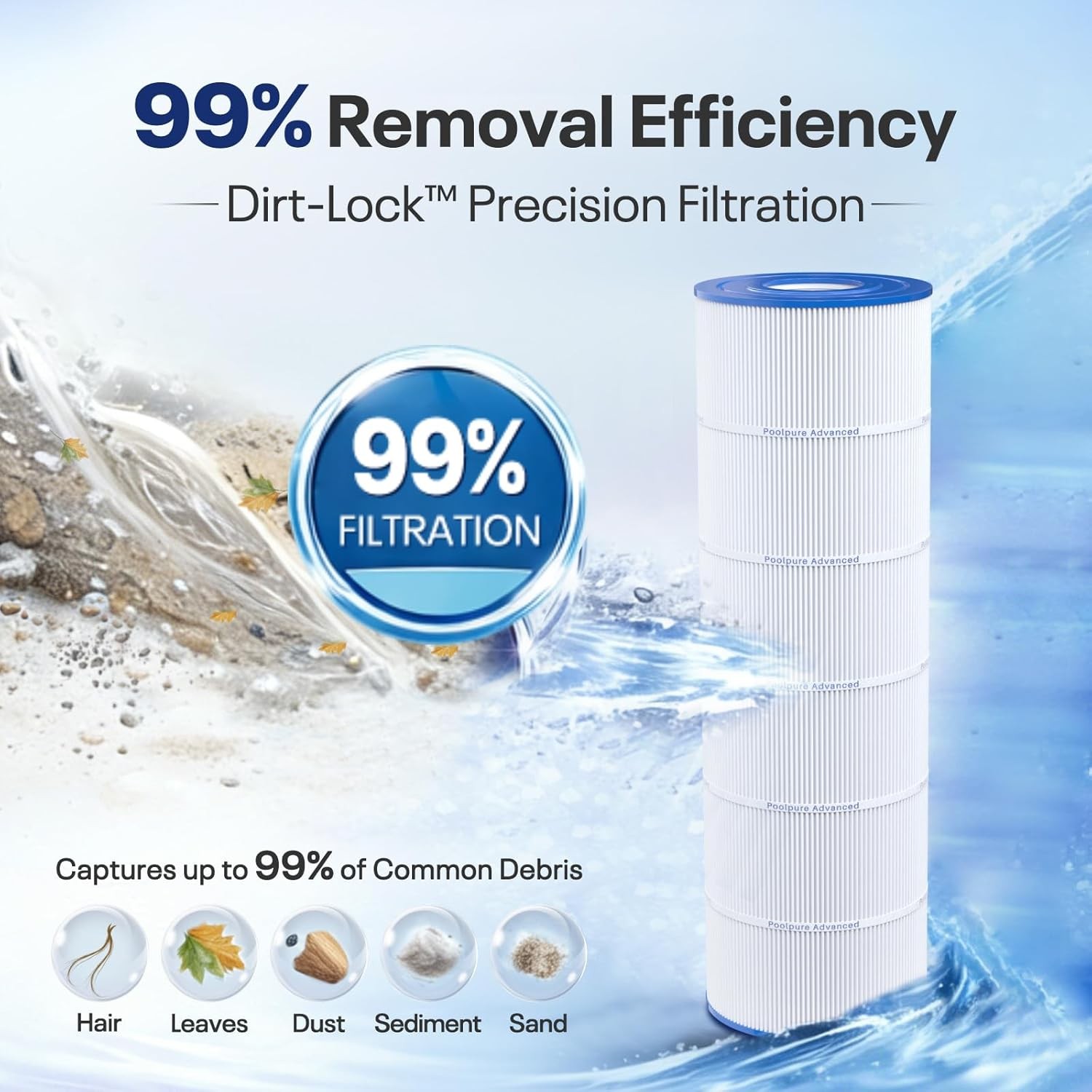 POOLPURE PLF175A Pool Filter Replaces Hayward C1750 175 sqft gallery