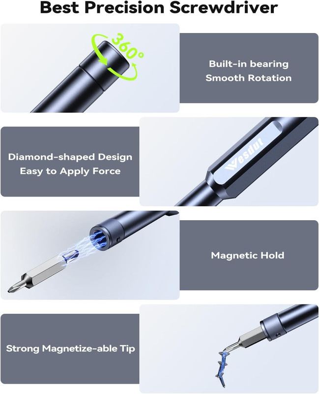 49In1-S2 Precision Screwdriver Set, [Super Durable] Ultra Compact Small Magnetic gallery