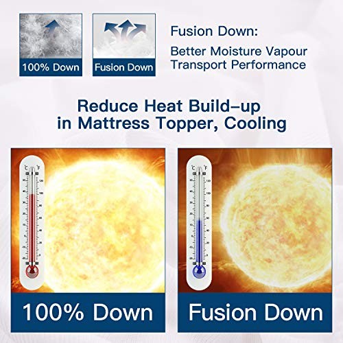 Size Extra Thick Fusion Goose Down King 400TC Cotton/Filling: Down&Feather gallery