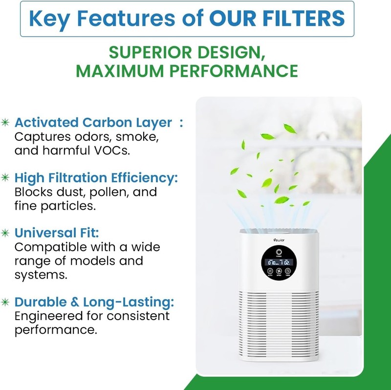 Carbon Replacement Filter Compatible with HAPF60, , , , , , – 6” x 9.25” x 0.... gallery