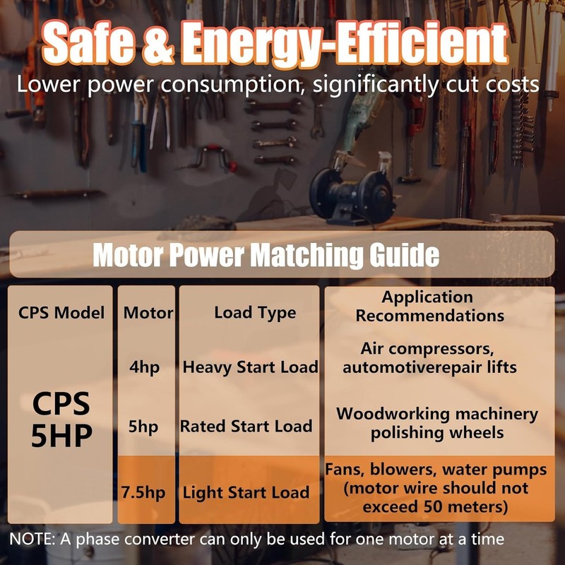 LGIB Single Phase to 3 Phase Converter 5HP 220V 3 Phase Converter. NEW gallery