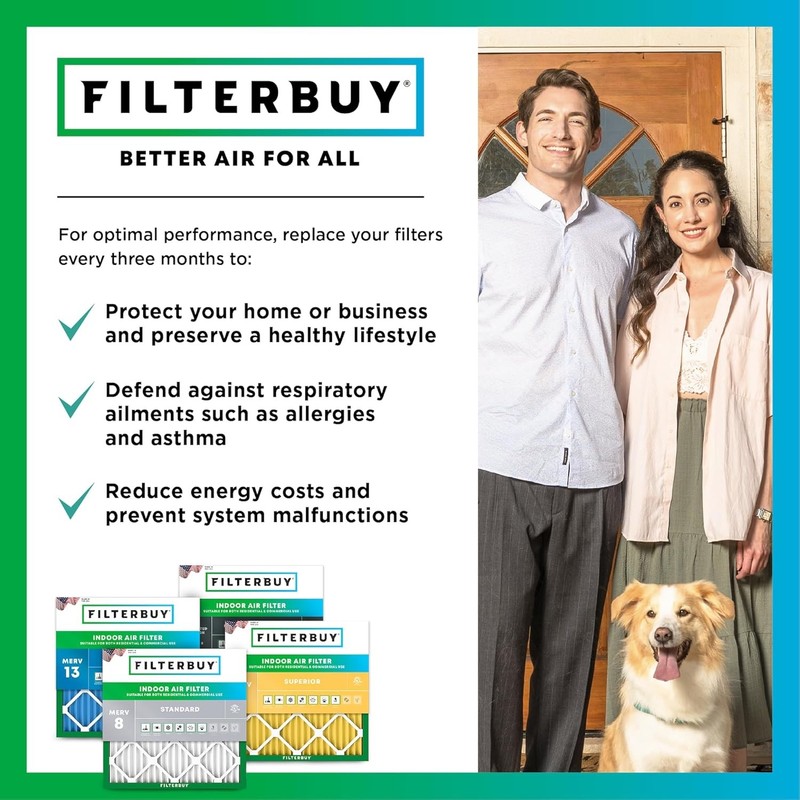 Filterbuy 22x22x2 MERV 8 Air Filter Replacement HVAC Furnace gallery