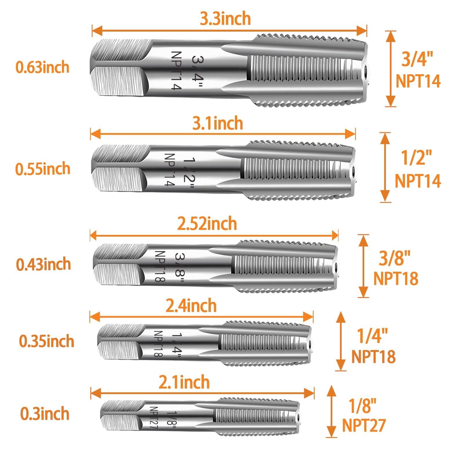 5-Piece NPT Pipe Tap Set, Precision Carbon Steel NPT Tap Set for Clean Accura... gallery