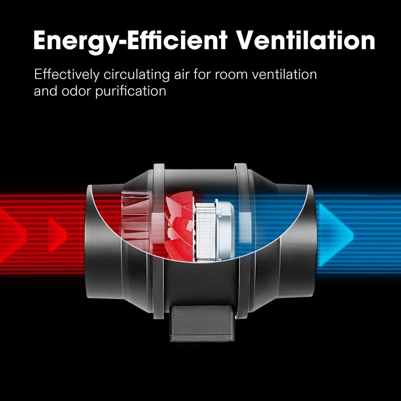 4/6/8 Inch Inline Duct Fan Variable Speed Controller HVAC Blower Kit gallery