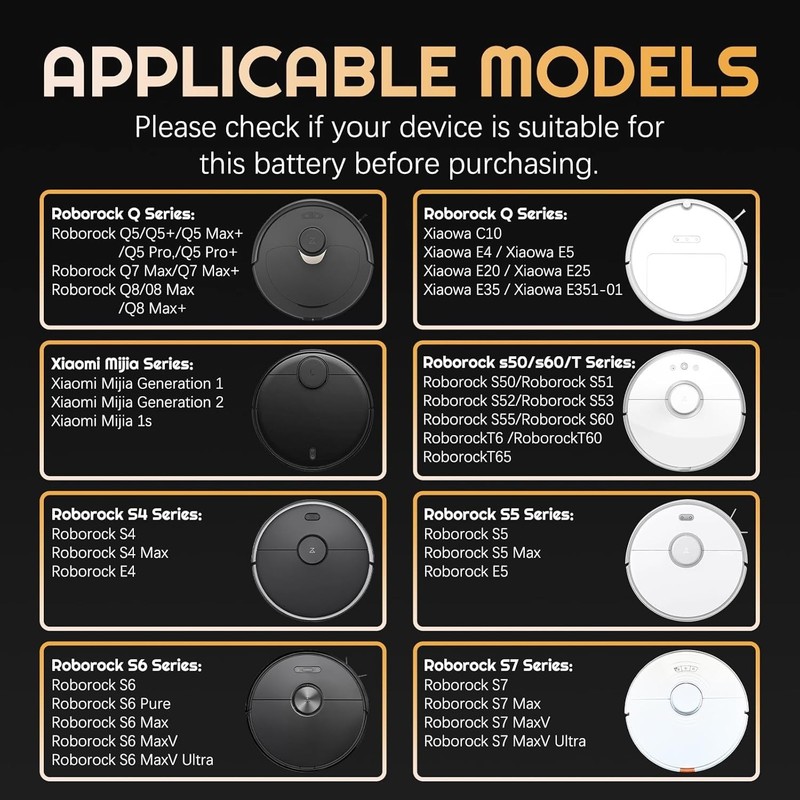 Upgraded 7500Mah 14.4V Replacement Battery for Roborock S4 S5 S6 S7 Q7 Max S50 S gallery