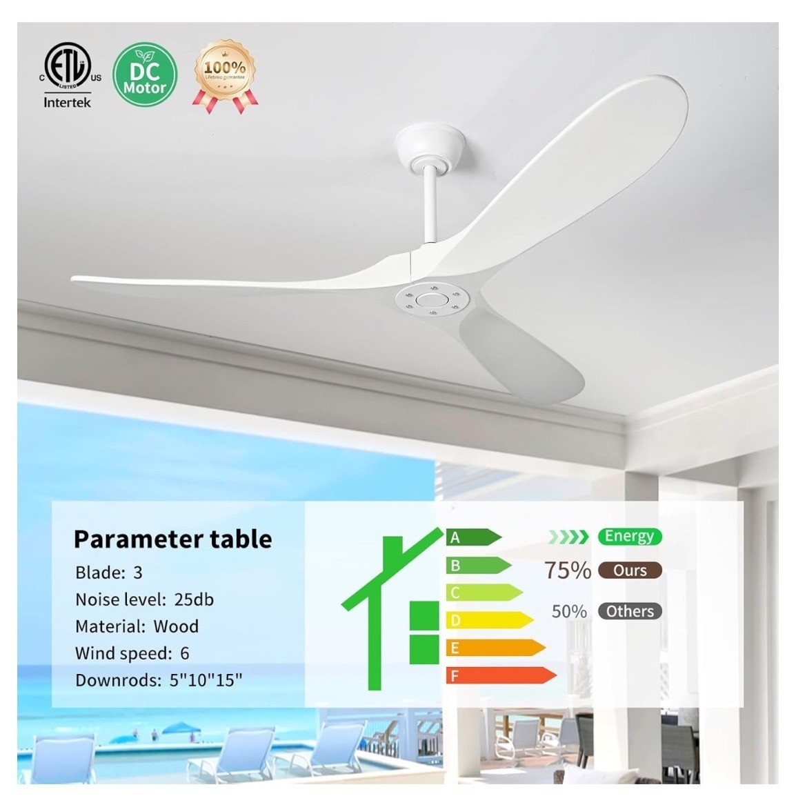 Ceiling Fans No Light, 72 Inch Farmhouse Ceiling Fan Ultra Quiet Motor 3 Blade gallery
