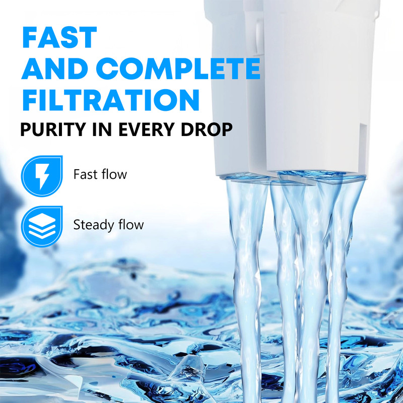 6 Pack Fit For Brita Classic OB21/OB03 987554 35503 42432 Pitcher Water Filter gallery