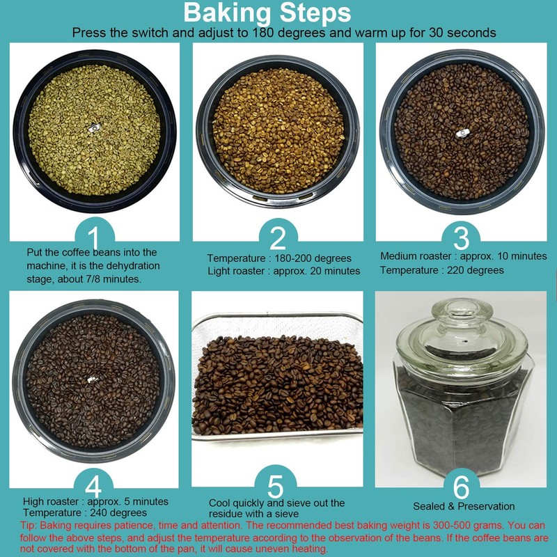 Coffee Roasters For Home Use,Coffee Bean Roaster Machine Coffee Bean Roaster ... gallery