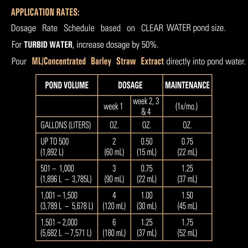 Concentrated Barley Straw Extract Conditioner for Ponds & Water Gardens, 8oz - S gallery