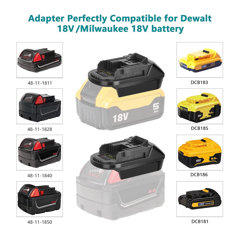 USB Battery Adapter Converter For 20V DEWALT Milwaukee M18 Convert To Makita 18V gallery