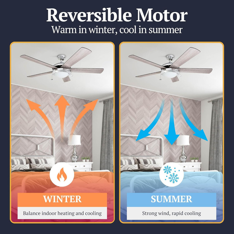 Ceiling Fan with Light, Pull Chain, Dual Mounting Op Bolivar, 52 Inch Modern LED gallery