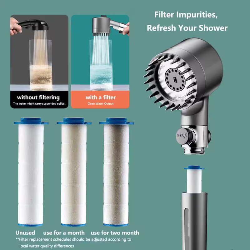 1-Piece 3-Spray Modes Filtered Handheld Shower Head with 75 In. Stainless Hose, gallery