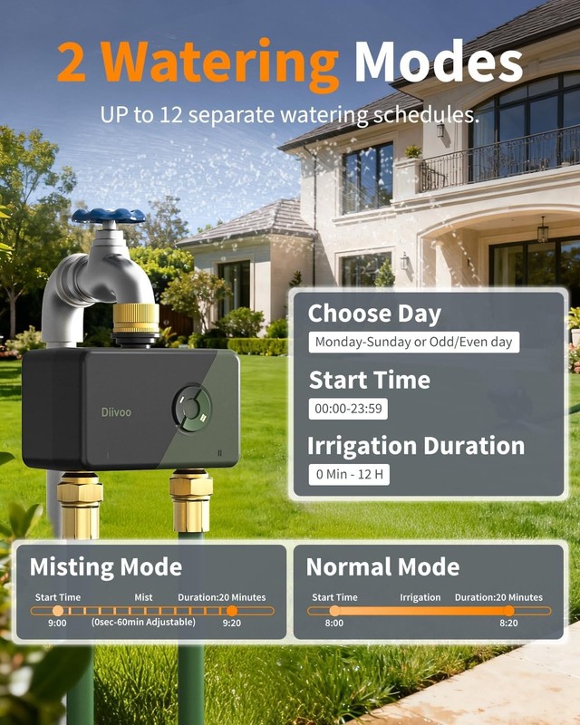 Diivoo Brass WiFi Sprinkler Timer 2 Zone, Smart Water Timer for Garden Hose Remo gallery