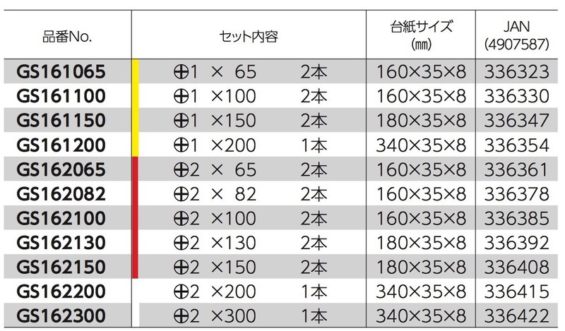 VESSEL GOSAI Color Coded Driver Bit No.GS16 +1,+2,+3 65-300mm 1,2pcs Japan gallery