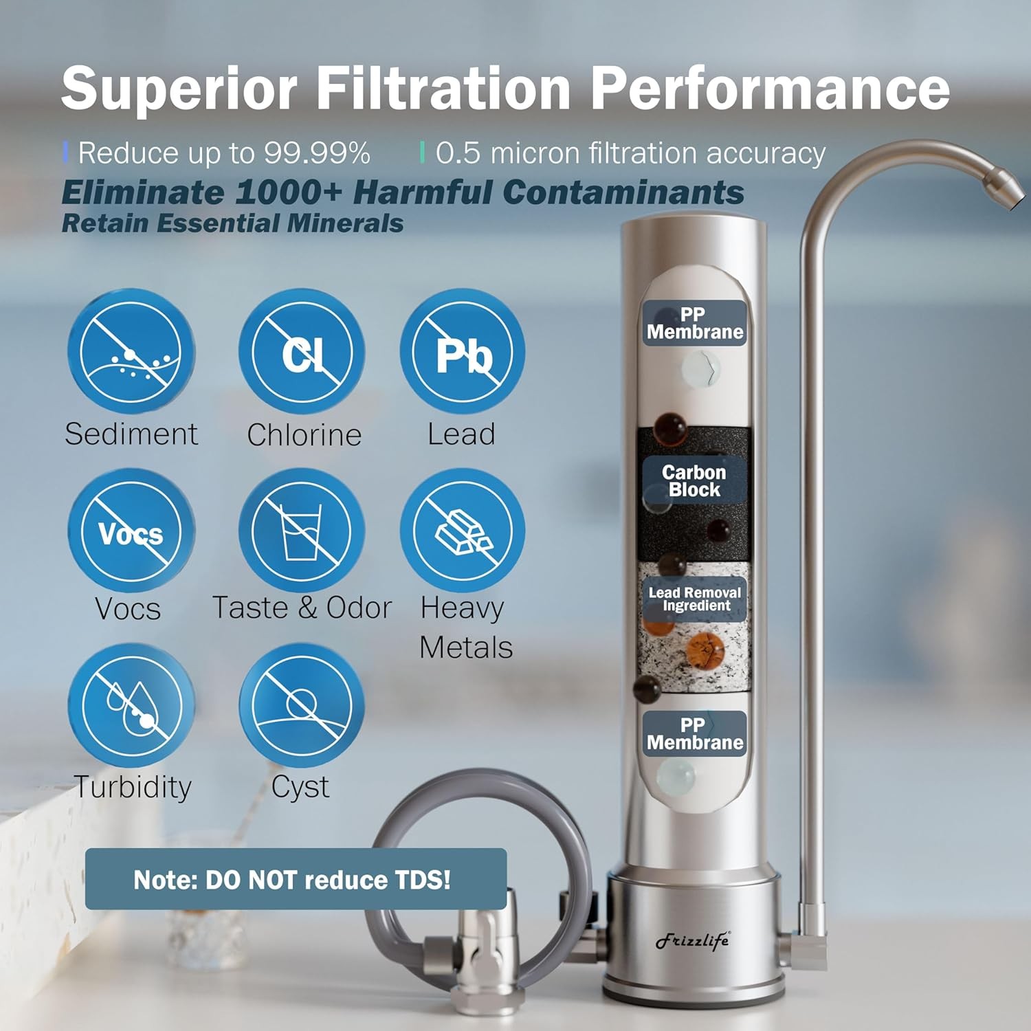 Frizzlife Water Filter for Sink Faucet, SS99 (Extra 1 Filter), 16000 Gallons gallery