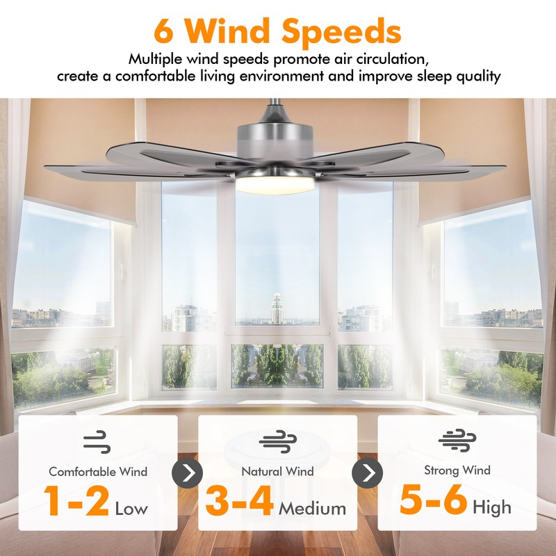 42" Ceiling Fan with LED Light & Remote Control Pendant Lamp 5 Blades 6 Speeds gallery