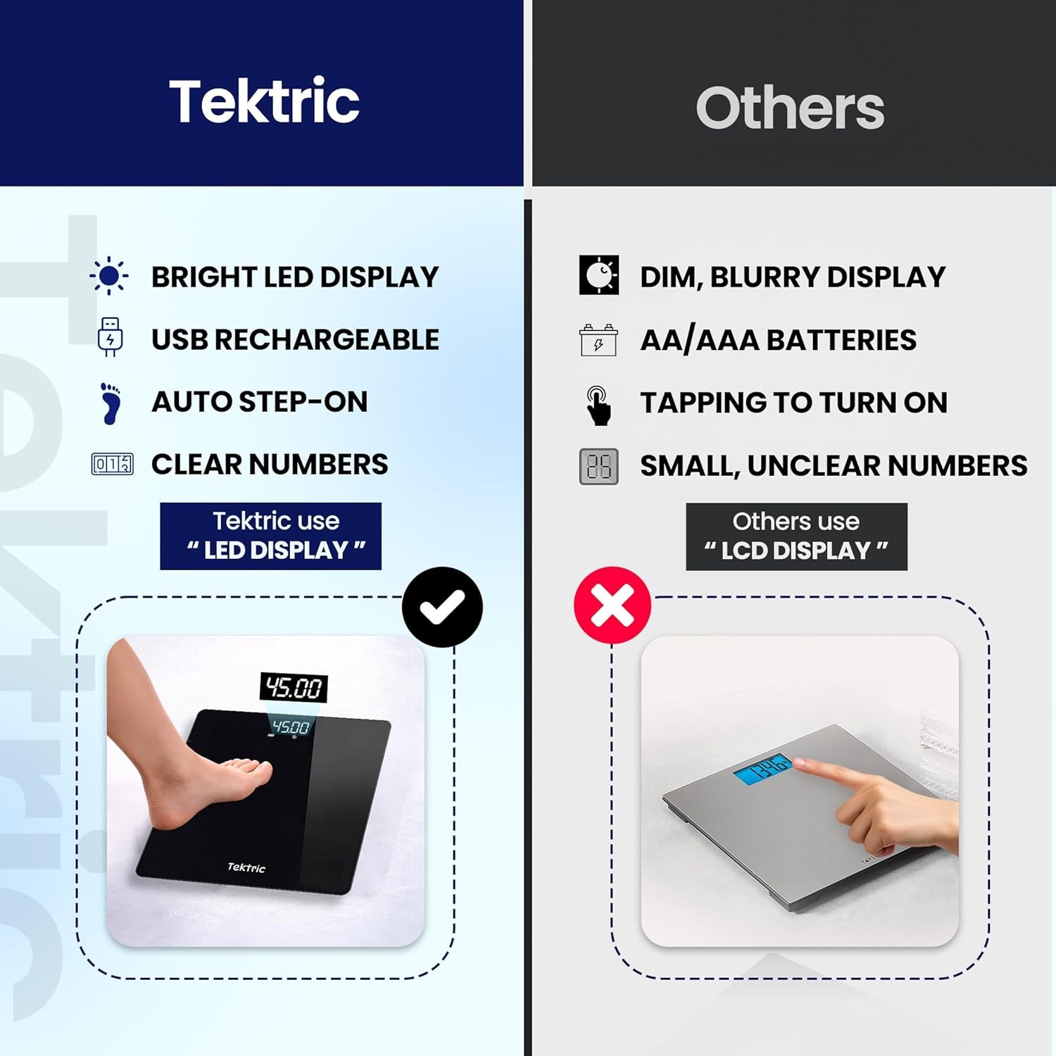 Digital Bathroom Scale for Body Weight - Recharable Weight Scale for gallery