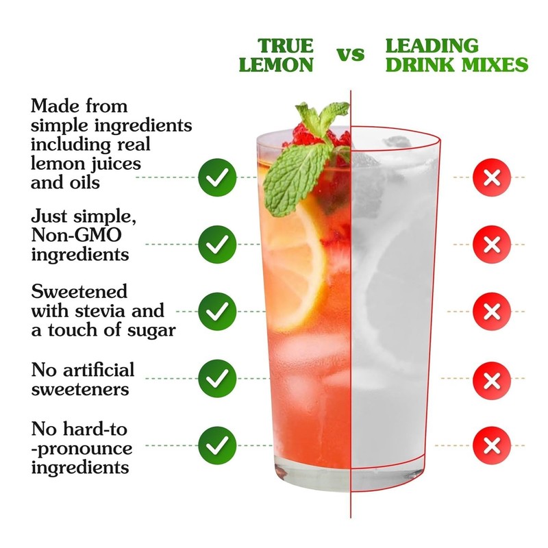True Lemon Raspberry Lemonade 30ct (Pack of 1) - 0.11 Ounce 1), Red gallery