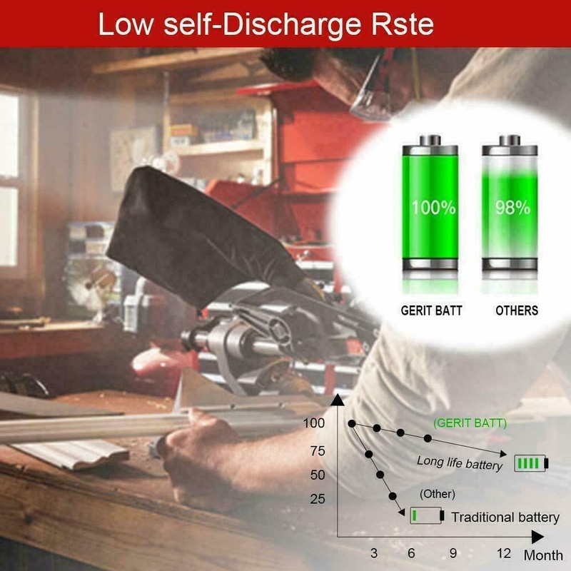 2Pack 7.0Ah Lithium Battery for Craftsman C3 19.2Volt Battery DieHard 315.PP2030 gallery