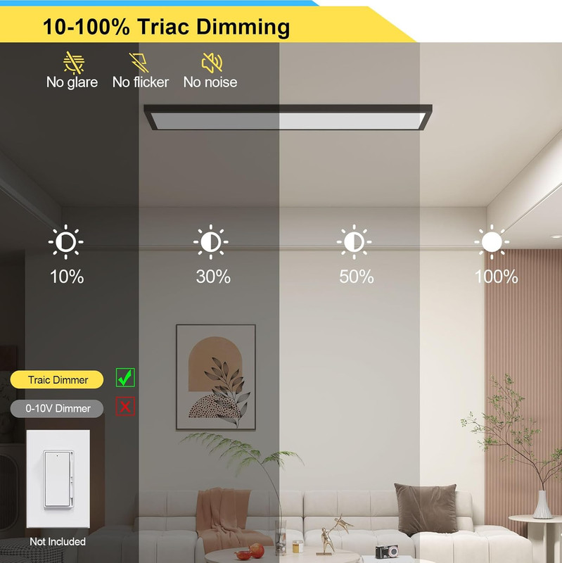 2PACK 1X4 LED Flat Panel Light Surface Mount Ceiling Light Black, 5500LM 50W TRI gallery
