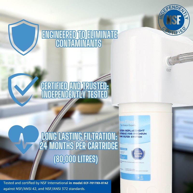 Undersink Water Filter System High Capacity 80K Litres Drinking Water Filtration gallery