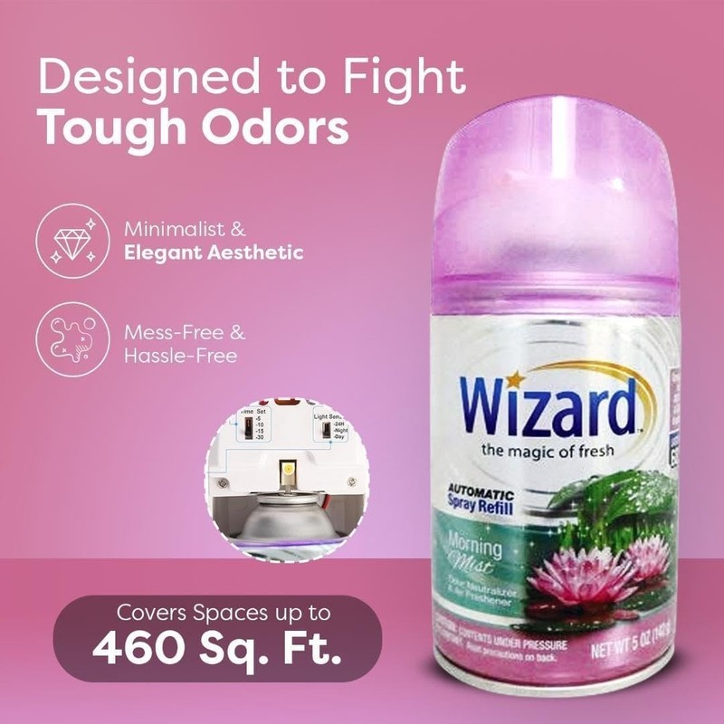 3 WIZARD AUTOMATIC SPRAY REFILLS – 5 oz HAWAIIAN RETREAT gallery