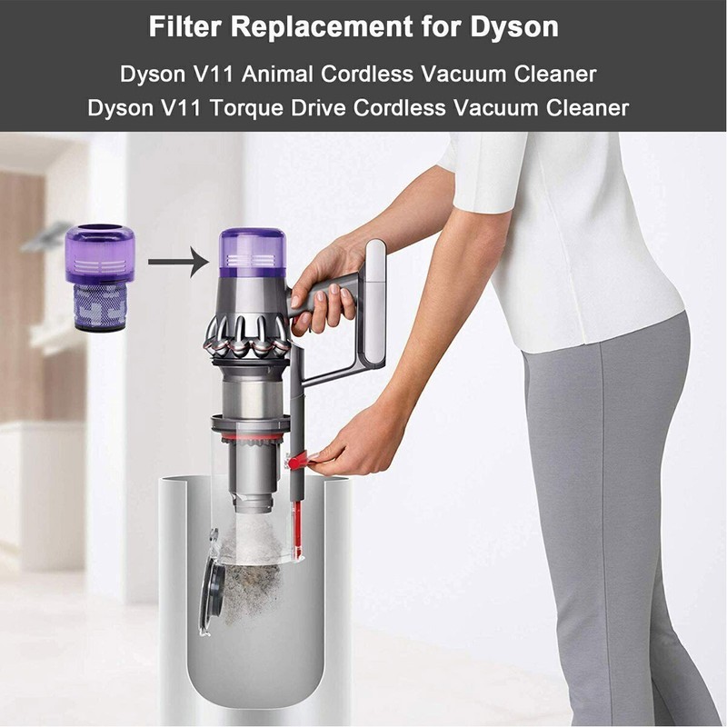 2Pcs Replacement Hepa Filter for Dyson SV14 SV15 SV17 SV22 SV28 Vacuums gallery