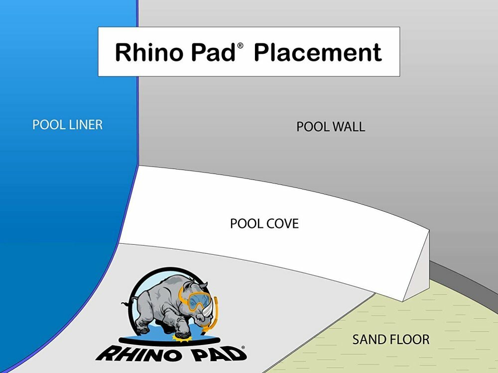 Rhino Pad Aboveground Round & Oval Swimming Pool Liner Guard Pad Protector gallery