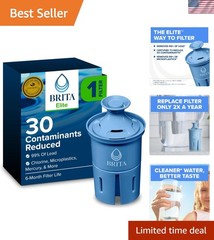 Elite BPA-Free Water Filter Replacement – Reduces 99% Lead, Lasts 120 Gallons