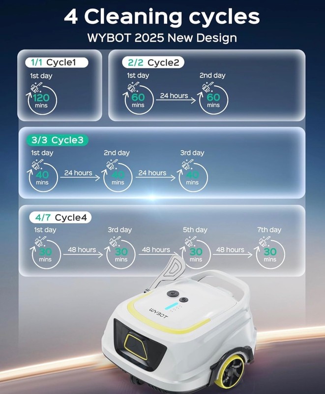 A1 Robotic Pool Cleaner Dual Layer Filtration, 120-Min Runtime,Powerful Cordless gallery
