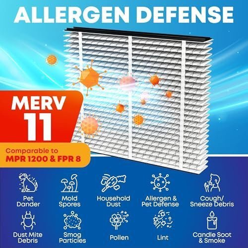 FilterLux Replacement Filters Compatible With AprilAire 210 (2 Pack) gallery