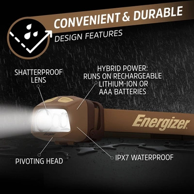 Energizer 575 Lumen Hybrid Powered LED Headlamp gallery