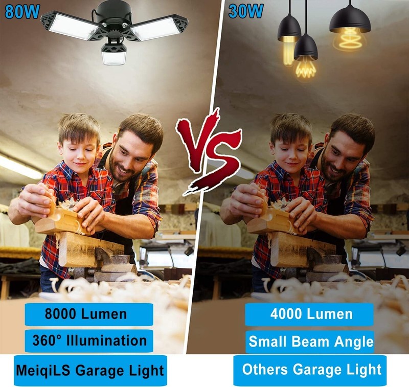 Strong Triburst Multi-Directional 8000 Lumen Super Bright LED Garage Defo Light gallery