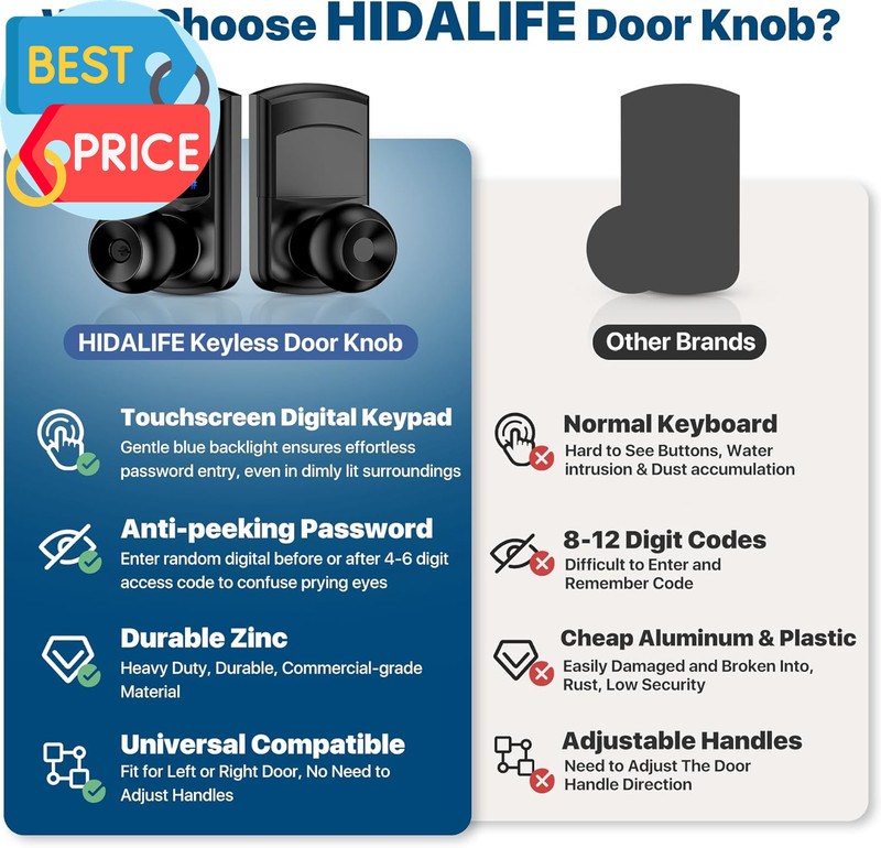 Keyless Entry Door Lock with Code, Keypad Door Lock with Handle, Touchscreen Doo gallery