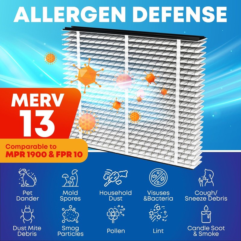 FilterLux Replacement Filters Compatible With AprilAire 213 (2 Pack) gallery
