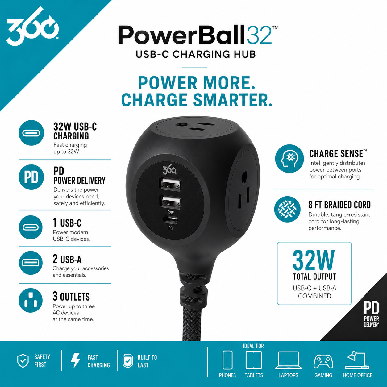 360 Electrical PowerBall32 32W Power Strip with 3 AC Outlets + 1 USB-C + 2 USB-A gallery