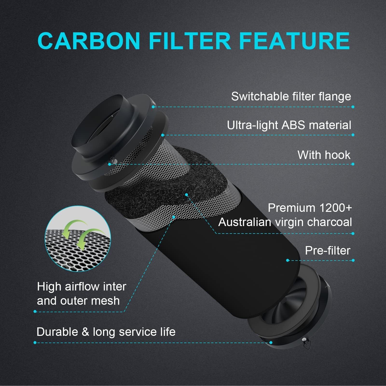 4-Inch Inline Duct Ventilation Fan with Air Carbon Filter & 8-ft Ducting System gallery