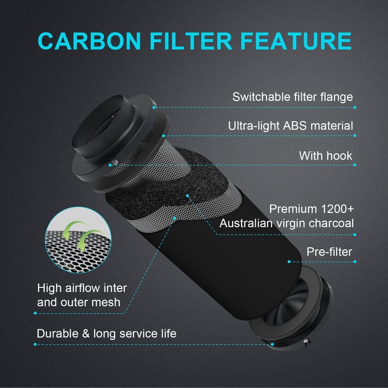 4-Inch Inline Duct Ventilation Fan with Air Carbon Filter & 8-ft Ducting System gallery