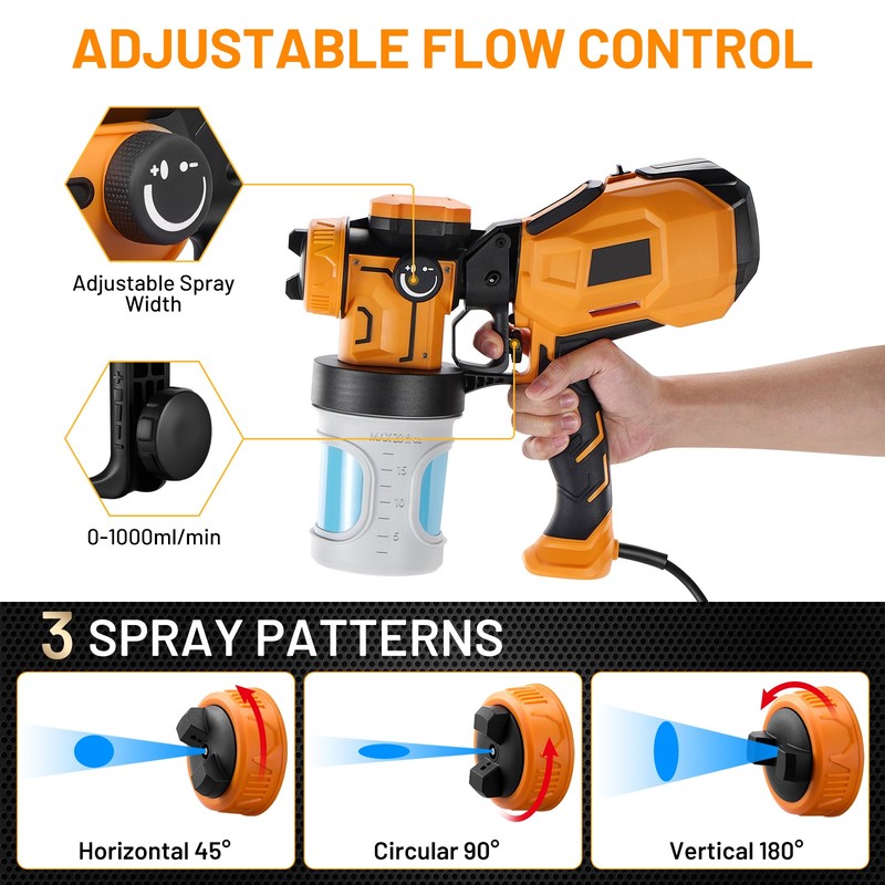High Efficiency Paint Sprayer with 38000 RPM and 3 Patterns for Fast Painting gallery